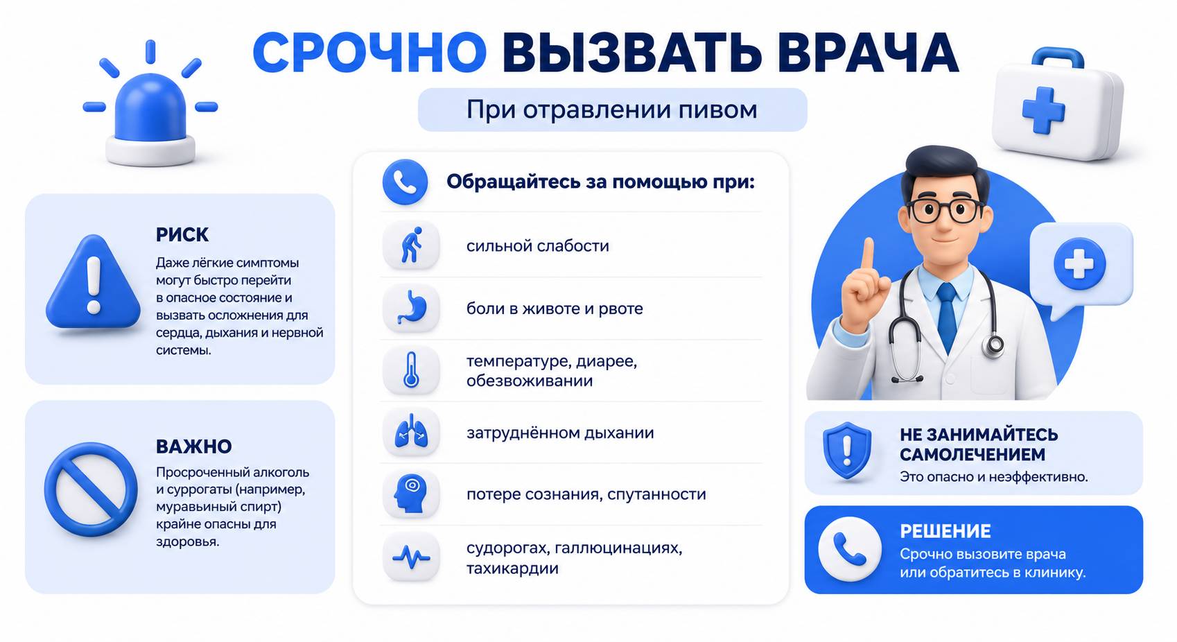 Инфографика на тему поводов срочно вызвать врача при отравлении просроченным пивом